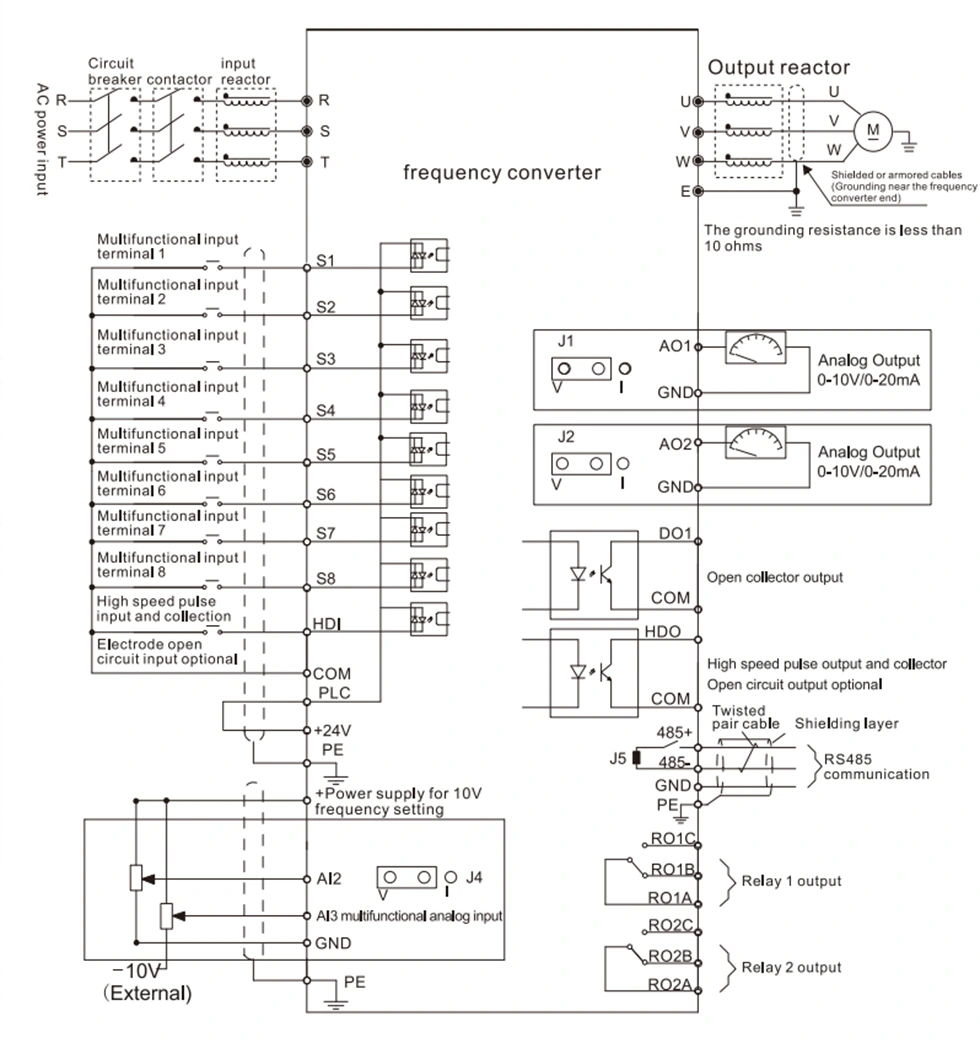 Single Phase Input VFD for AC Motor