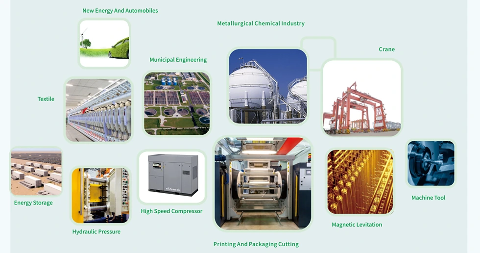 Single Phase Input VFD for AC Motor