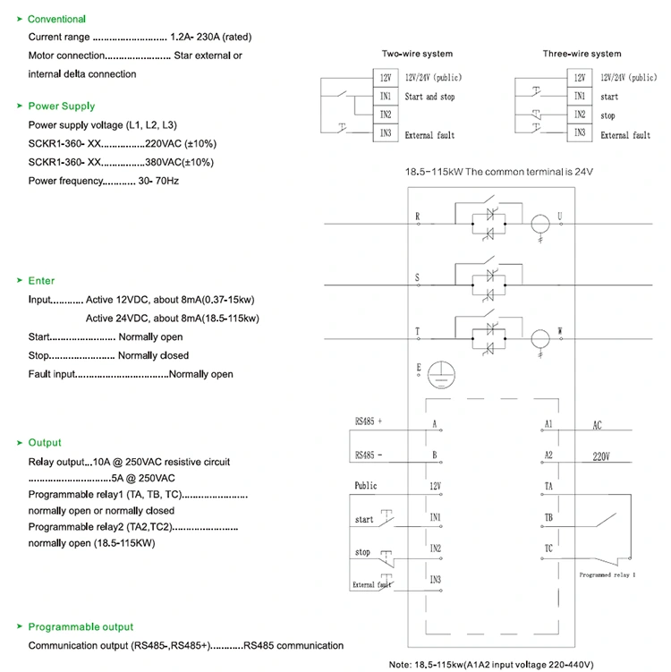 
	<p>
		<strong>Interazione intelligente e comoda operazione:</strong> Lo starter morbido della serie 360 ​​è dotato di uno schermo di visualizzazione in cristallo liquido LCD. La progettazione dell'interfaccia è semplice e intuitiva e l'esperienza operativa è fluida e conveniente. Il sistema è dotato di funzioni di visualizzazione sia in cinese che in inglese e supporta la personalizzazione di lingue nazionali specifiche, soddisfacendo completamente le esigenze degli utenti in diverse regioni.</p>
	<p>
		<strong>Multi-comunicazione e controllo intelligente remoto:</strong> È dotato della funzione di comunicazione Modbus 485 standard e supporta anche metodi di comunicazione personalizzati come il protocollo di Siemens profibus e l'app per telefoni cellulari, aiutando gli utenti a raggiungere un efficiente debug remoto e un controllo preciso e rompere i limiti spaziali.</p>
	<p>
		<strong>Performance eccezionali e durata duratura: </strong>Dotato di un nuovissimo contattore DC personalizzato, rispetto ai ordinari contattori AC, le sue prestazioni sono migliorate di 3 volte, il calore è ridotto di 2,6 volte, la sicurezza è migliorata del 25%, l'efficienza del risparmio energetico raggiunge il 20%e la durata di servizio supera 100.000 volte, fornendo una garanzia affidabile per il funzionamento stabile dell'attrezzatura.</p>
	<p>
		<strong>Efficiente dissipazione del calore e funzionamento stabile: </strong>Dotato di una ventola DC ad alta velocità da 24 V e un innovativo design di dissipazione del calore a 360 ° a 360 °, fornisce una forte forza eolica, garantendo che l'attrezzatura mantenga un buon stato di dissipazione del calore e prestazioni stabili durante il funzionamento.</p>
	<p>
		<strong>Profonda cooperazione e aggiornamento della qualità: </strong>Abbiamo raggiunto una profonda cooperazione con Hubei Taiji, una società elencata domestica, e adottato moduli e tiristi personalizzati, che sono diversi dai moduli comuni del mercato. Ciò migliora significativamente la capacità di carico e pone una solida base per il funzionamento efficiente dell'apparecchiatura.</p>
	<p>
		<strong>Design aerodinamico, risparmi sui costi:</strong>Non è necessario installare i contattori di bypass esterni, risparmiare efficacemente lo spazio di installazione, ridurre i costi dei cavi, semplificare il processo di installazione e rendere l'installazione più conveniente e più veloce.</p>
	<p>
		<strong>Design umanizzato, installazione senza preoccupazioni:</strong> Adotta una presa del terminale di controllo di tipo stampa, che è semplice e conveniente da installare e gestire. Basta premere il terminale per completare il cablaggio, quindi rilasciarlo per riparare il filo, il che migliora notevolmente l'efficienza di installazione.</p>
	<p>
		<strong>Test di simulazione, verifica affidabile:</strong> È dotato della funzione di simulazione dell'operazione. Anche quando il circuito principale dell'antipasto morbido non è collegato alla tensione di alimentazione, può simulare il processo di avvio, funzionamento e arresto del motore, confermando rapidamente se lo stato di lavoro dei componenti dello starter morbido è normale.</p>
	<p>
		<br />
	</p>
	<h4>Parametro del prodotto (Specifica)</h4>
	<p>
		<br />
	</p>
	<p>
		 
	</p>
	<p>
		<img src=