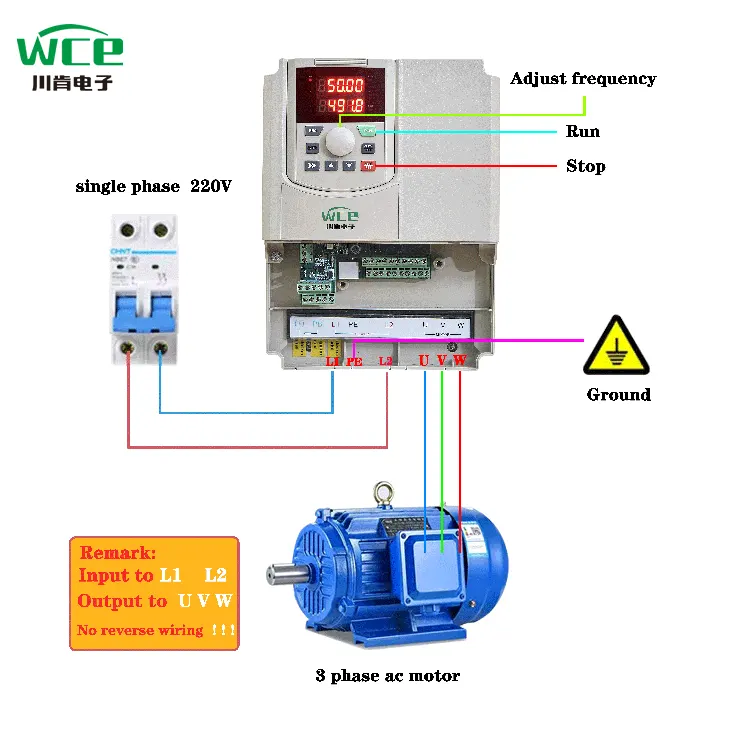 VFD di ingresso monofase per motore AC VFD di ingresso monofase per motore AC